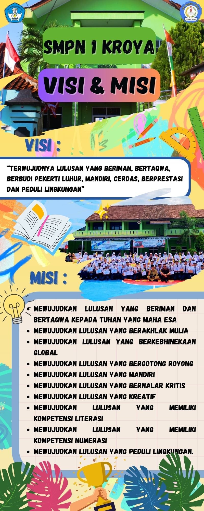 VISI & MISI SMP NEGERI 1 KROYA