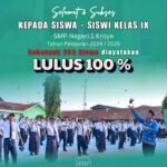 Siswi SMP Negeri 1 kroya Raih Prestasi Pada kejuaraan badminton antar Pelajar Tingkat Kabupaten Cilacap, Wujud nyata Dedikasi, Kerja Keras dan do’a